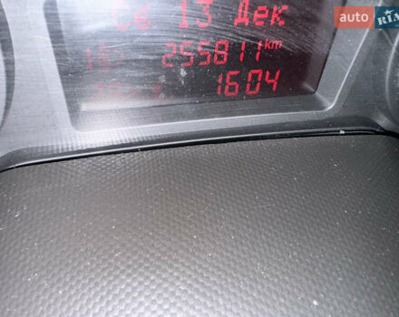 Червоний Івеко Дейлі, об'ємом двигуна 3 л та пробігом 235 тис. км за 34900 $, фото 53 на Automoto.ua