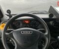 Красный Ивеко Дейли, объемом двигателя 3 л и пробегом 860 тыс. км за 21000 $, фото 10 на Automoto.ua
