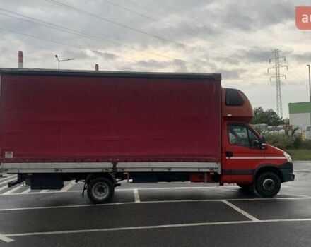 Красный Ивеко Дейли, объемом двигателя 3 л и пробегом 860 тыс. км за 21000 $, фото 5 на Automoto.ua