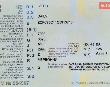 Красный Ивеко Дейли, объемом двигателя 3 л и пробегом 860 тыс. км за 21000 $, фото 14 на Automoto.ua