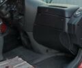 Червоний Івеко Дейлі, об'ємом двигуна 2.8 л та пробігом 830 тис. км за 6999 $, фото 9 на Automoto.ua