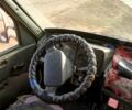 Івеко Дейлі, об'ємом двигуна 2.2 л та пробігом 522 тис. км за 2000 $, фото 1 на Automoto.ua