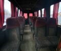 Ивеко Дейли, объемом двигателя 2.8 л и пробегом 420 тыс. км за 3200 $, фото 5 на Automoto.ua