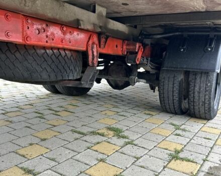 Ивеко Дейли, объемом двигателя 0 л и пробегом 0 тыс. км за 5900 $, фото 10 на Automoto.ua