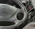 Ивеко Дейли, объемом двигателя 0 л и пробегом 0 тыс. км за 6700 $, фото 3 на Automoto.ua
