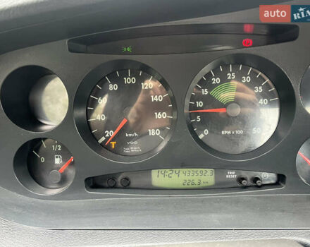 Ивеко Дейли, объемом двигателя 3 л и пробегом 450 тыс. км за 14900 $, фото 4 на Automoto.ua
