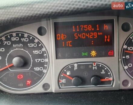 Ивеко Дейли, объемом двигателя 3 л и пробегом 500 тыс. км за 14900 $, фото 7 на Automoto.ua