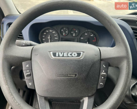 Ивеко Дейли, объемом двигателя 2.9 л и пробегом 360 тыс. км за 22000 $, фото 7 на Automoto.ua