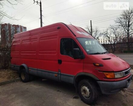 Івеко Дейлі, об'ємом двигуна 2.8 л та пробігом 260 тис. км за 6800 $, фото 15 на Automoto.ua
