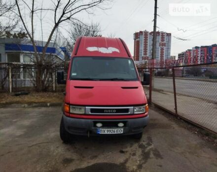 Івеко Дейлі, об'ємом двигуна 2.8 л та пробігом 260 тис. км за 6800 $, фото 9 на Automoto.ua