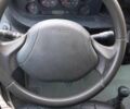 Ивеко Дейли, объемом двигателя 0 л и пробегом 0 тыс. км за 9450 $, фото 11 на Automoto.ua
