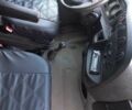 Ивеко Дейли, объемом двигателя 0 л и пробегом 0 тыс. км за 9450 $, фото 5 на Automoto.ua