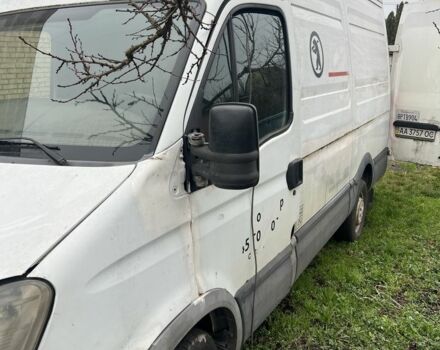 Ивеко Дейли, объемом двигателя 0 л и пробегом 0 тыс. км за 4196 $, фото 3 на Automoto.ua