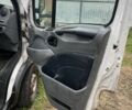 Ивеко Дейли, объемом двигателя 0 л и пробегом 0 тыс. км за 4196 $, фото 6 на Automoto.ua