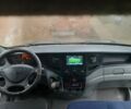 Івеко Дейлі, об'ємом двигуна 0 л та пробігом 0 тис. км за 6600 $, фото 3 на Automoto.ua
