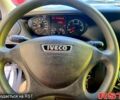 Ивеко Дейли, объемом двигателя 2.3 л и пробегом 670 тыс. км за 6500 $, фото 1 на Automoto.ua