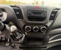 Івеко Дейлі, об'ємом двигуна 2.3 л та пробігом 253 тис. км за 12900 $, фото 14 на Automoto.ua