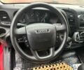 Ивеко Дейли, объемом двигателя 0 л и пробегом 0 тыс. км за 34900 $, фото 13 на Automoto.ua