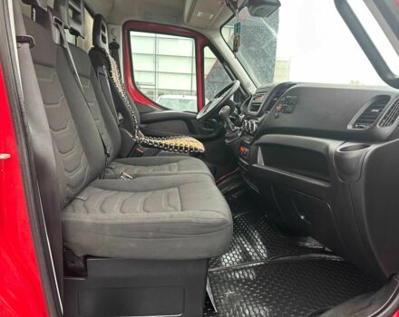 Ивеко Дейли, объемом двигателя 0 л и пробегом 0 тыс. км за 34900 $, фото 20 на Automoto.ua