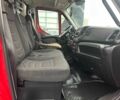 Ивеко Дейли, объемом двигателя 0 л и пробегом 0 тыс. км за 34900 $, фото 20 на Automoto.ua