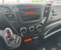 Ивеко Дейли, объемом двигателя 0 л и пробегом 0 тыс. км за 34900 $, фото 15 на Automoto.ua