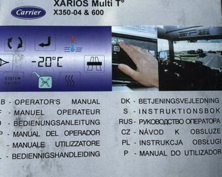 Ивеко Дейли, объемом двигателя 2.3 л и пробегом 264 тыс. км за 28700 $, фото 23 на Automoto.ua