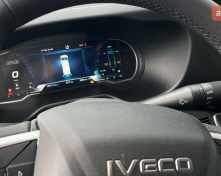 купити нове авто Івеко Дейлі 2025 року від офіційного дилера Алекс СО Івеко фото