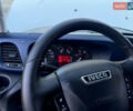 Ивеко Дейли, объемом двигателя 0 л и пробегом 187 тыс. км за 21900 $, фото 29 на Automoto.ua