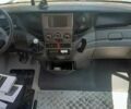 Івеко Дейлі, об'ємом двигуна 0 л та пробігом 68 тис. км за 5300 $, фото 5 на Automoto.ua