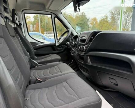 Івеко Дейлі, об'ємом двигуна 2.3 л та пробігом 253 тис. км за 12900 $, фото 9 на Automoto.ua