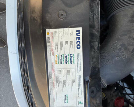 Івеко Дейлі, об'ємом двигуна 0 л та пробігом 246 тис. км за 24000 $, фото 15 на Automoto.ua