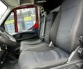 Ивеко Дейли, объемом двигателя 3 л и пробегом 478 тыс. км за 24900 $, фото 5 на Automoto.ua