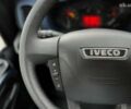 Івеко Дейлі, об'ємом двигуна 2.3 л та пробігом 408 тис. км за 21500 $, фото 9 на Automoto.ua