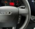 Івеко Дейлі, об'ємом двигуна 2.3 л та пробігом 408 тис. км за 21500 $, фото 10 на Automoto.ua