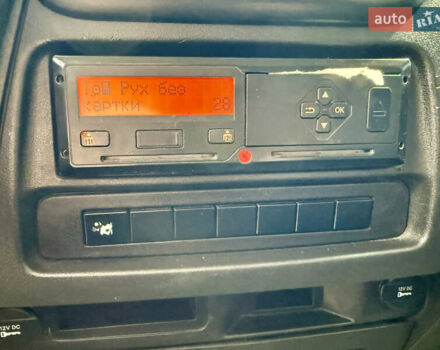 Ивеко Дейли, объемом двигателя 3 л и пробегом 239 тыс. км за 20900 $, фото 34 на Automoto.ua