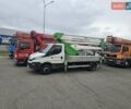 Івеко Дейлі, об'ємом двигуна 0 л та пробігом 94 тис. км за 82000 $, фото 2 на Automoto.ua