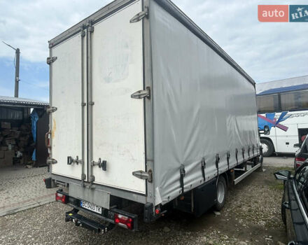 Ивеко Дейли, объемом двигателя 0 л и пробегом 210 тыс. км за 32900 $, фото 3 на Automoto.ua