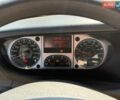 Івеко Дейлі, об'ємом двигуна 0 л та пробігом 120 тис. км за 30000 $, фото 25 на Automoto.ua