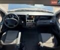 Івеко Дейлі, об'ємом двигуна 0 л та пробігом 120 тис. км за 30000 $, фото 20 на Automoto.ua