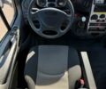 Івеко Дейлі, об'ємом двигуна 0 л та пробігом 120 тис. км за 30000 $, фото 19 на Automoto.ua