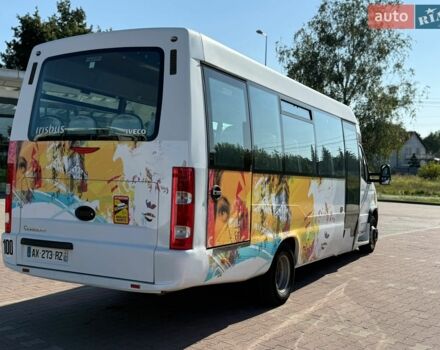 Івеко Дейлі, об'ємом двигуна 0 л та пробігом 120 тис. км за 30000 $, фото 9 на Automoto.ua