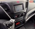 Ивеко Дейли, объемом двигателя 0 л и пробегом 320 тыс. км за 28900 $, фото 15 на Automoto.ua