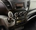 Ивеко Дейли, объемом двигателя 0 л и пробегом 150 тыс. км за 31399 $, фото 14 на Automoto.ua