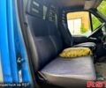 Ивеко Дейли, объемом двигателя 2.8 л и пробегом 175 тыс. км за 9500 $, фото 8 на Automoto.ua