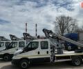 купить новое авто Ивеко Дейли 2025 года от официального дилера УкрАвтоКомплект Ивеко фото