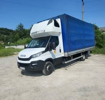 Ивеко Дейли, объемом двигателя 3 л и пробегом 650 тыс. км за 28900 $, фото 5 на Automoto.ua