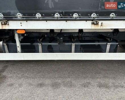 Ивеко Дейли, объемом двигателя 3 л и пробегом 493 тыс. км за 27000 $, фото 9 на Automoto.ua