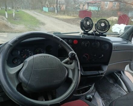 Івеко Дейлі, об'ємом двигуна 0 л та пробігом 0 тис. км за 7800 $, фото 14 на Automoto.ua