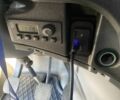 Івеко Дейлі, об'ємом двигуна 0 л та пробігом 0 тис. км за 11000 $, фото 5 на Automoto.ua
