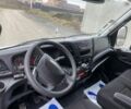 Ивеко Дейли, объемом двигателя 0 л и пробегом 0 тыс. км за 32500 $, фото 5 на Automoto.ua